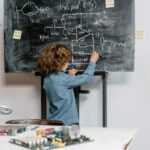 The Science of Nutrition: How STEM Education Enhances Our Understanding of Healthy Eating